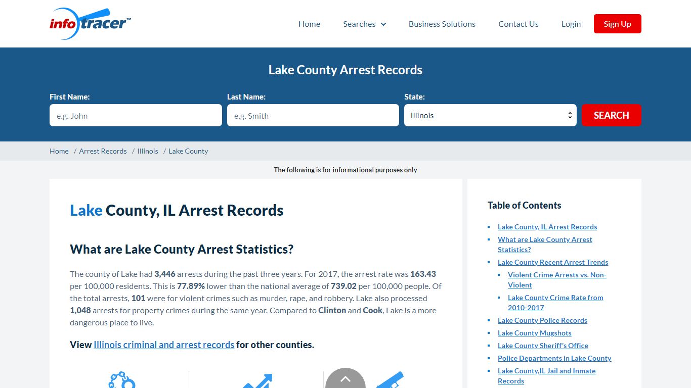 Lake County, IL Arrests, Mugshots & Jail Inmate Records - InfoTracer